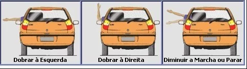 gestos